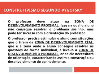 CONSTRUTIVISMO SEGUNDO VYGOTSKY
- O professor deve atuar na ZONA DE
DESENVOLVIMENTO PROXIMAL, fase na qual o aluno
não consegue resolver o problema sozinho, mas
pode ter sucesso com a orientação do professor.
- O professor precisa estimular o aluno com situações
que o tirem da ZONA DE DESENVOLVIMENTO REAL,
que é a zona onde o aluno consegue resolver as
questões de forma individual, e levá-lo a ZONA DE
DESENVOLVIMENTO PROXIMAL, onde ele necessitará
de orientação, caracterizando assim a construção ou
desenvolvimento do conhecimento.
 