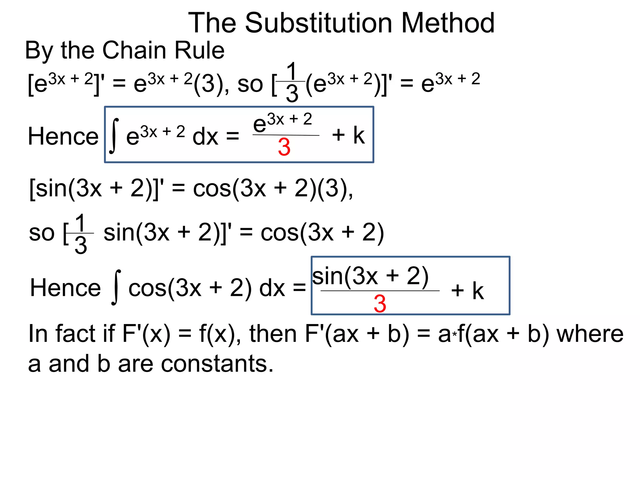 The Substitution Method
By the Chain Rule
[sin(3x + 2)]' = cos(3x + 2)(3),
[e3x + 2]' = e3x + 2(3), so [ (e3x + 2)]' = e3x + 2
∫ e3x + 2 dx =Hence
e3x + 2
3 + k
3
1
so [ sin(3x + 2)]' = cos(3x + 2)
3
1
∫ cos(3x + 2) dx =Hence sin(3x + 2)
3
+ k
In fact if F'(x) = f(x), then F'(ax + b) = a*f(ax + b) where
a and b are constants.
 