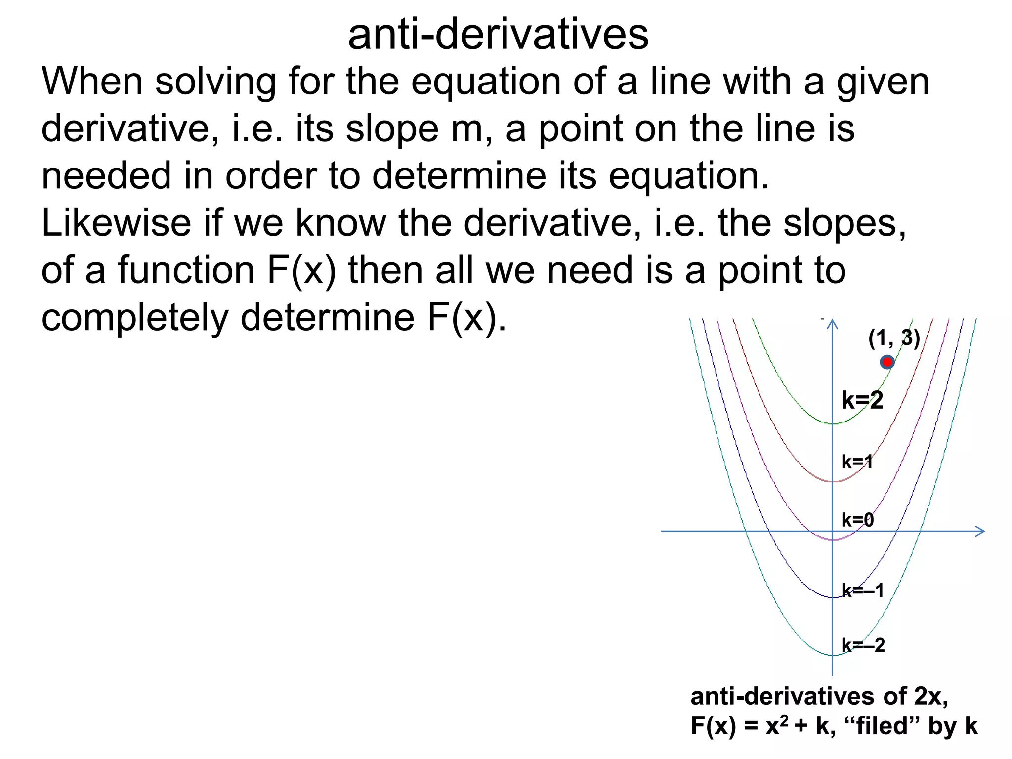 anti-derivatives
When solving for the equation of a line with a given
derivative, i.e. its slope m, a point on the line is
needed in order to determine its equation.
Likewise if we know the derivative, i.e. the slopes,
of a function F(x) then all we need is a point to
completely determine F(x).
anti-derivatives of 2x,
F(x) = x2 + k, “filed” by k
k=–2
k=–1
k=0
k=1
k=2
(1, 3)
 