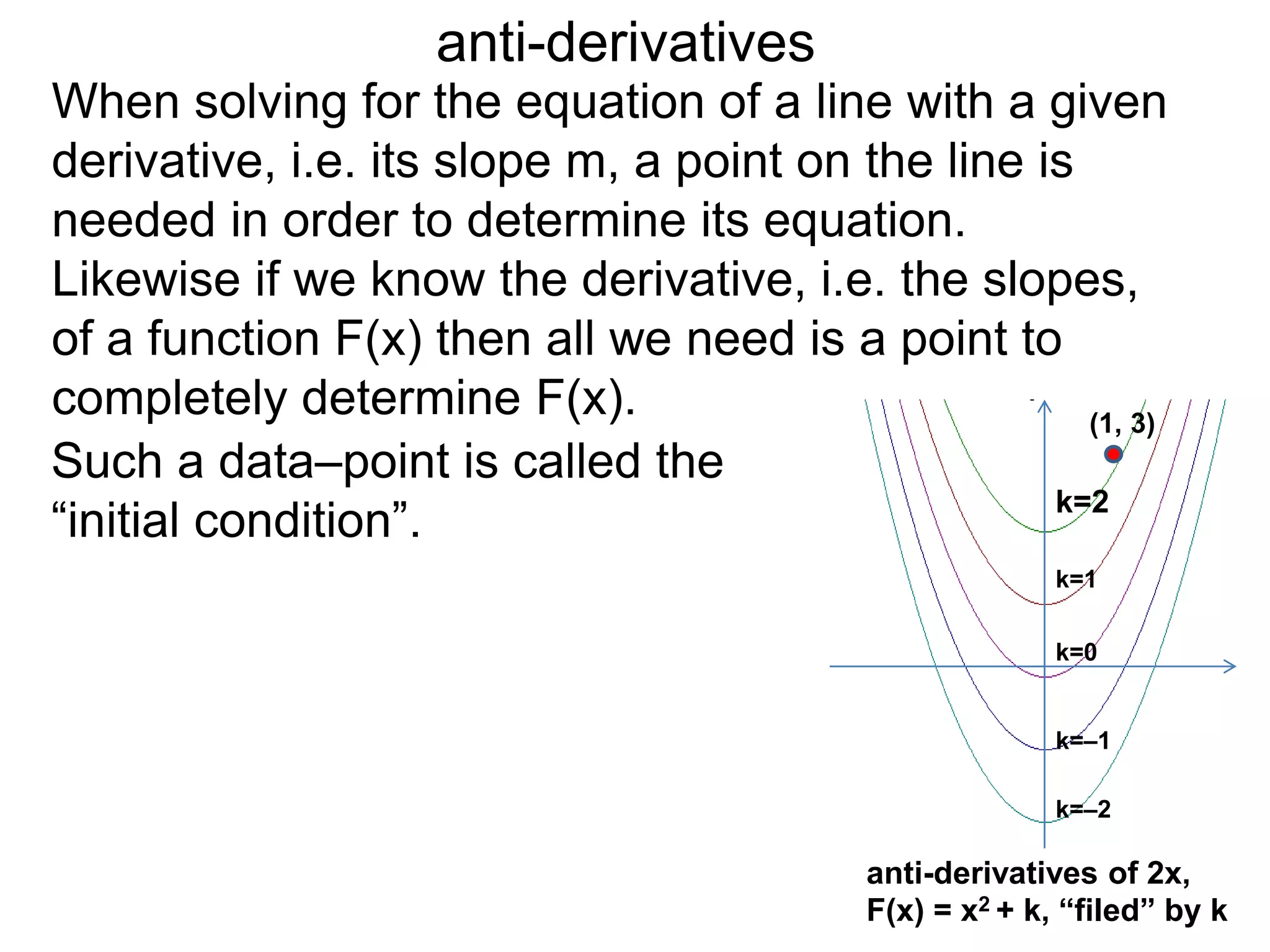 anti-derivatives
When solving for the equation of a line with a given
derivative, i.e. its slope m, a point on the line is
needed in order to determine its equation.
Likewise if we know the derivative, i.e. the slopes,
of a function F(x) then all we need is a point to
completely determine F(x).
anti-derivatives of 2x,
F(x) = x2 + k, “filed” by k
k=–2
k=–1
k=0
k=1
k=2
Such a data–point is called the
“initial condition”.
(1, 3)
 