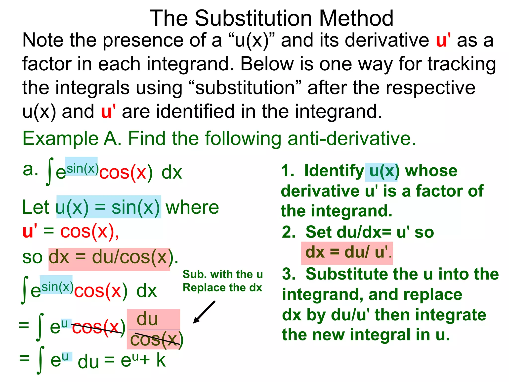 Example A. Find the following anti-derivative.
∫esin(x)cos(x)a. dx
The Substitution Method
1. Identify u(x) whose
derivative u' is a factor of
the integrand.Let u(x) = sin(x) where
u' = cos(x), 2. Set du/dx= u' so
dx = du/ u'.so dx = du/cos(x).
3. Substitute the u into the
integrand, and replace
dx by du/u' then integrate
the new integral in u.
∫esin(x)cos(x) dx
∫ eu cos(x)= du
cos(x)
∫ eu= du = eu+ k
Sub. with the u
Replace the dx
Note the presence of a “u(x)” and its derivative u' as a
factor in each integrand. Below is one way for tracking
the integrals using “substitution” after the respective
u(x) and u' are identified in the integrand.
 