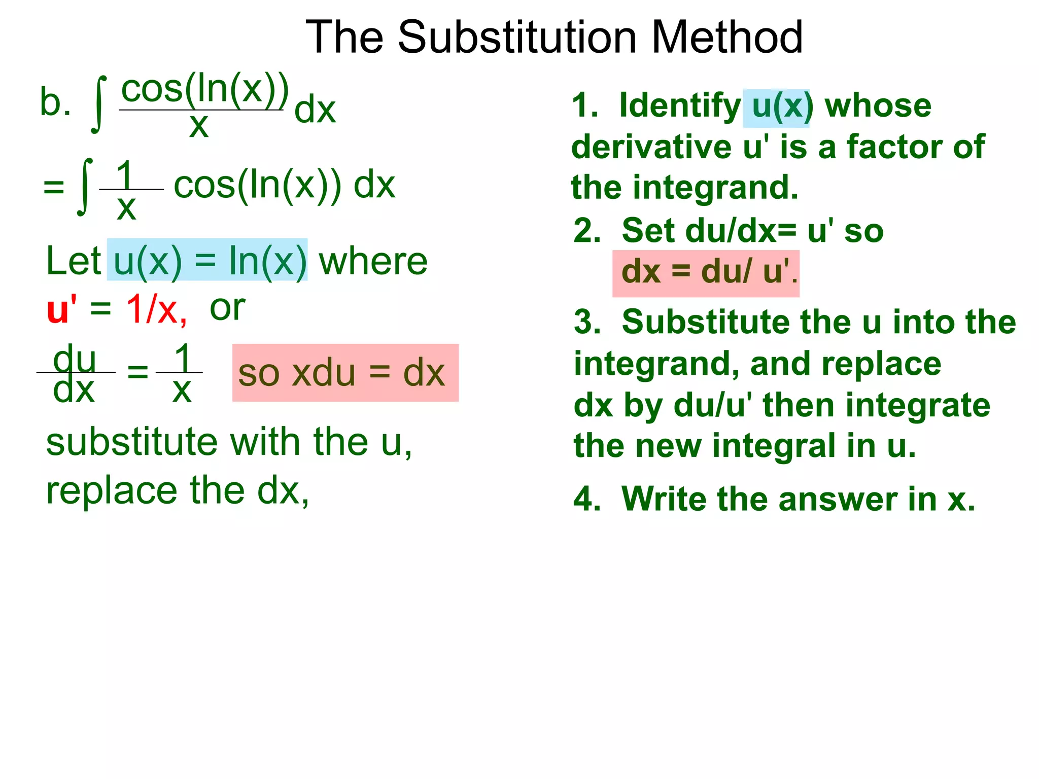 The Substitution Method
∫ cos(ln(x))b. dxx
1. Identify u(x) whose
derivative u' is a factor of
the integrand.
2. Set du/dx= u' so
dx = du/ u'.
3. Substitute the u into the
integrand, and replace
dx by du/u' then integrate
the new integral in u.
4. Write the answer in x.
Let u(x) = ln(x) where
u' = 1/x, or
du
dx = 1
x so xdu = dx
∫ cos(ln(x)) dx= x
1
substitute with the u,
replace the dx,
 
