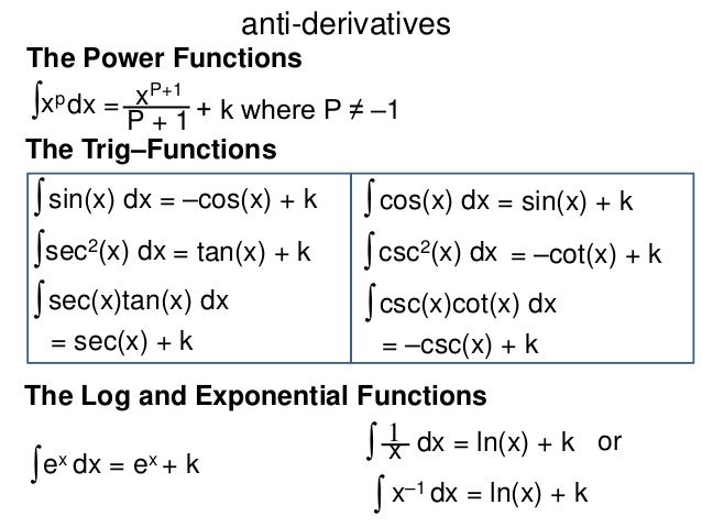 2 Integration And The Substitution Methods X 2 Integration And The Substitution Methods X