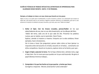 GUIÓN DE TÉCNICAS DE TRABAJO INTELECTUAL (ESTRATEGIAS DE APRENDIZAJE) PARA
   ALUMNADO DESDE INFANTIL HASTA 1º DE PRIMARIA.



Siempre, al trabajar en clase o en casa, tienes que hacerlo en tres pasos:
Según el curso, es un guión para el profesorado o es para el alumno o alumna. Sí es interesante que aunque no
sepan leer, este proceso esté en una cartulina y hagamos constante referencia a él señalándolo, para que su sola
presencia en la pared o el señalarlo sirva para recuerdo y, por tanto, para crear “hábito de trabajo”




    1. Soltar el lápiz. Con los brazos cruzados, pensar/hablar en los que
       sabes/sabemos de eso, leer en voz alta (maestra/o), ver los dibujos del libro.
        Hablar del tema, cada uno de lo que sabe de ello. Presentar las palabras
       nuevas, que se repitan, que se aprendan. Hacer frases.
       Explicar, atender al maestro o maestra. Enlazarlo con la vida cotidiana. Poner
       ejemplos, hacer simulaciones,
       Ver la tarea a hacer (las preguntas), pensar sobre cómo se hace (pensar su
       respuesta antes de buscarla en el texto, buscarla en el texto)… comentarlo con
       el/los compañeros. Hacerlo en la pizarra, explicar cómo se ha hecho y por qué…

    2. Coger el lápiz y ejecutar la tarea. Pon la hoja o libreta bien, siéntate recto, coge
       el lápiz bien. Pon la mano para que puedas ver lo que está haciendo. No gires el
       papel (libreta) mientras trabajas…



    3. Comprobar si lo que has hecho es lo que querías y tenías que hacer.
       Corregirlo o mejorarlo. Mirarlo ¿Está bonito? ¿Está ordenado?
 