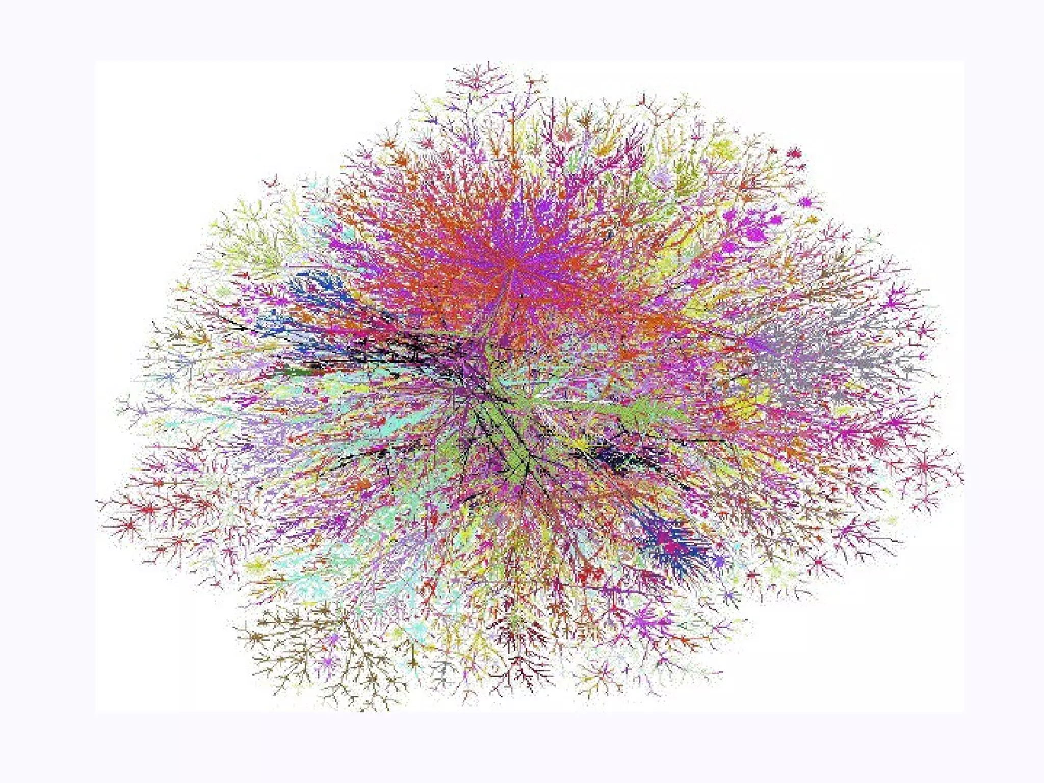 cent mil nodes d'Internet (1999) 