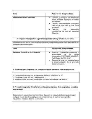 Tema Actividades de aprendizaje
Redes Industriales Ethernet.  Conocer y distinguir las diferencias
entre diversas topología de redes
industriales.
 Definir y comprender los conceptos
básicos de una LAN y una WAN
industrial.
 Describir los elementos
constitutivos de una red industrial
Ethernet.
Competencia específica y genéricas (a desarrollar y fortalecer por tema)
Implementar una red de comunicación industrial para transmisión de datos a través de un
protocolo de comunicación.
Tema Actividades de aprendizaje
Redes de Comunicación Industrial.  Analizar y conocer las diferencias y
aplicaciones de las redes
industriales: PROFIBUS, MODBUS,
Field Bus y UNITEL WAY.
 Seleccionar una red industrial para
la implementación de un proyecto
de comunicación.
8. Prácticas (para fortalecer las competencias de los temas y de la asignatura)
1. Transmisión de datos por la interfaz de RS232 o USB hacia la PC.
2. Configuración de una red LAN industrial.
3. Implementación de una comunicación industrial a través de PROFIBUS.
9. Proyecto integrador (Para fortalecer las competencias de la asignatura con otras
asignaturas)
Desarrollar un proyecto para el control de dispositivos a través de la computadora por
cualquier medio donde se apliquen los conocimientos de las interfaces y redes
industriales vistas en durante el semestre.
 