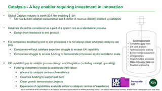 Catalysis - A key enabler requiring investment in innovation
Systems Approach
• Complete supply chain
• Life cycle analysis
• Technoeconomic analysis
• Environmental assessment
• Unit operations
• Single / multiple processes
• Mass and energy balances
• Reaction engineering
• Global Catalyst industry is worth $34.1bn enabling $15tn
• UK has $433m catalyst consumption and $188bn of revenue directly enabled by catalysts
• Catalysts should be considered as a part of a system not as a standalone process.
• Design from feedstock to end product
• For companies developing end to end processes it is not always clear what role catalysis can
play.
• Companies without catalysis expertise struggle to access UK capability
• Companies struggle to access funding to demonstrate processes at pilot and demo scale.
• UK capability gap in catalytic process design and integration (including catalyst upscaling)
• Funding investment needed to accelerate innovation:
• Access to catalysis centres of excellence
• Catalysis funding to support net zero
• Clean growth demonstrator projects
• Expansion of capabilities available within in catalysis centres of excellence
Source: Innovate UK KTN & KTN Report on UK Catalysis: Innovation opportunities for an enabling technology (2021) & UK Catalysis Market Study Summary, Enabled Future Limited, Dr M Lynch (June 2020)
 