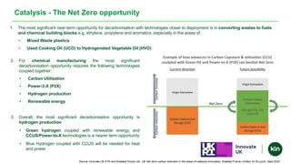 Catalysis - The Net Zero opportunity
Circular Carbon
Chemistries
Virgin Extraction
Virgin Extraction
through CCU, P2X
Green H2
Carbon Capture and
Storage (CCS)
Carbon Capture and
Storage (CCS)
Current direction Future possibility
Example of how advances in Carbon Caputure & utilisation (CCU)
coulpled with Green H2 and Power-to-X (P2X) can benfiet Net Zero
Carbon
reduction
Carbon
Increase
Net Zero
2. For chemical manufacturing the most significant
decarbonisation opportunity requires the following technologies
coupled together:
• Carbon Utilisation
• Power-2-X (P2X)
• Hydrogen production
• Renewable energy.
3. Overall, the most significant decarbonisation opportunity is
hydrogen production
• Green hydrogen coupled with renewable energy and
CCUS/Power-to-X technologies is a nearer term opportunity
• Blue Hydrogen coupled with CCUS will be needed for heat
and power
1. The most significant near-term opportunity for decarbonisation with technologies closer to deployment is in converting wastes to fuels
and chemical building blocks e.g. ethylene, propylene and aromatics, especially in the areas of:
• Mixed Waste plastics
• Used Cooking Oil (UCO) to Hydrogenated Vegetable Oil (HVO)
Source: Innovate UK KTN and Enabled Future Ltd, UK Net Zero carbon reduction in the areas of catalysis innovation, Enabled Future Limited, Dr M Lynch, Sept 2020
 