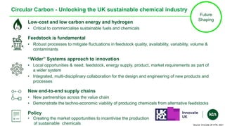 Circular Carbon - Unlocking the UK sustainable chemical industry
Low-cost and low carbon energy and hydrogen
• Critical to commercialise sustainable fuels and chemicals
Feedstock is fundamental
• Robust processes to mitigate fluctuations in feedstock quality, availability, variability, volume &
contaminants
“Wider” Systems approach to innovation
• Local opportunities & need, feedstock, energy supply, product, market requirements as part of
a wider system
• Integrated, multi-disciplinary collaboration for the design and engineering of new products and
processes
New end-to-end supply chains
• New partnerships across the value chain
• Demonstrate the techno-economic viability of producing chemicals from alternative feedstocks
Policy
• Creating the market opportunities to incentivise the production
of sustainable chemicals
H2
Future
Shaping
Source: Innovate UK KTN, 2021
 