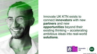Innovate UK KTN exists to
connect innovators with new
partners and new
opportunities beyond their
existing thinking – accelerating
ambitious ideas into real-world
solutions.
Source: Innovate UK KTN, 2021
 