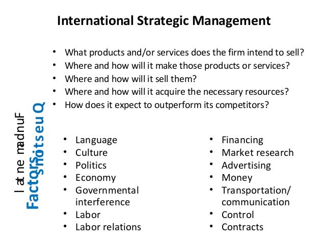 International Strategic Management