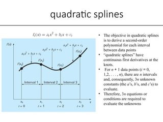 INTERPOLATION AND SPLINE MATHEMATICAL.pptx
