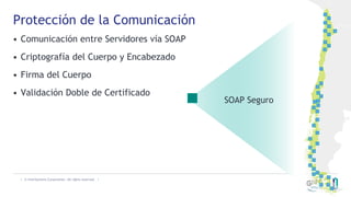 | © InterSystems Corporation. All rights reserved. |
Protección de la Comunicación
SOAP Seguro
• Comunicación entre Servid...