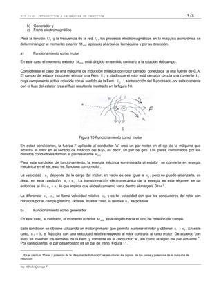 (2) Introa  MáQ InduccióN