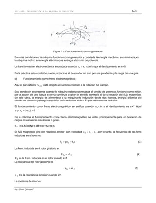 (2) Introa  MáQ InduccióN