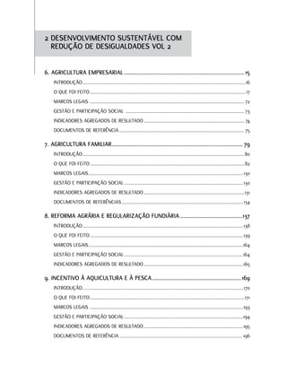 2 DESENVOLVIMENTO SUSTENTÁVEL COM
  REDUÇÃO DE DESIGUALDADES VOL 2


6. AGRICULTURA EMPRESARIAL ............................................................................. 15
    INTRODUçãO .....................................................................................................................................16
    O qUE FOI FEITO ...............................................................................................................................17
    MARCOS lEGAIS .............................................................................................................................. 72
    GESTãO E PARTICIPAçãO SOCIAl ................................................................................................. 73
    INDICADORES AGREGADOS DE RESUlTADO .................................................................................. 74
    DOCUMENTOS DE REFERêNCIA ...................................................................................................... 75

7. AGRICULTURA FAMILIAR.................................................................................... 79
    INTRODUçãO ....................................................................................................................................80
    O qUE FOI FEITO ..............................................................................................................................82
    MARCOS lEGAIS ..............................................................................................................................130
    GESTãO E PARTICIPAçãO SOCIAl .................................................................................................130
    INDICADORES AGREGADOS DE RESUlTADO ..................................................................................131
    DOCUMENTOS DE REFERêNCIAS ...................................................................................................134

8. REFORMA AGRÁRIA E REGULARIZAÇÃO FUNDIÁRIA ........................................137
    INTRODUçãO ...................................................................................................................................138
    O qUE FOI FEITO .............................................................................................................................139
    MARCOS lEGAIS ..............................................................................................................................164
    GESTãO E PARTICIPAçãO SOCIAl .................................................................................................164
    INDICADORES AGREGADOS DE RESUlTADO .................................................................................165

9. INCENTIVO À AqUICULTURA E À PESCA ......................................................... 169
    INTRODUçãO ...................................................................................................................................170
    O qUE FOI FEITO ..............................................................................................................................171
    MARCOS lEGAIS .............................................................................................................................193
    GESTãO E PARTICIPAçãO SOCIAl .................................................................................................194
    INDICADORES AGREGADOS DE RESUlTADO .................................................................................195
    DOCUMENTOS DE REFERêNCIA .................................................................................................... 196
 