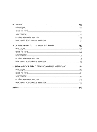 10. TURISMO ......................................................................................................... 199
     INTRODUçãO ..................................................................................................................................200
     O qUE FOI FEITO .............................................................................................................................201
     MARCOS lEGAIS ............................................................................................................................. 232
     GESTãO E PARTICIPAçãO SOCIAl ................................................................................................ 233
     INDICADORES AGREGADOS DE RESUlTADO ................................................................................ 234

11. DESENVOLVIMENTO TERRITORIAL E REGIONAL ............................................. 239
     INTRODUçãO ..................................................................................................................................240
     O qUE FOI FEITO ............................................................................................................................242
     MARCOS lEGAIS ............................................................................................................................. 275
     GESTãO E PARTICIPAçãO SOCIAl ............................................................................................... 275
     INDICADORES AGREGADOS DE RESUlTADO ............................................................................... 277

12. MEIO AMBIENTE PARA O DESENVOLVIMENTO SUSTENTÁVEL ....................... 281
     INTRODUçãO .................................................................................................................................. 282
     O qUE FOI FEITO ............................................................................................................................ 283
     MARCOS lEGAIS ..............................................................................................................................321
     GESTãO E PARTICIPAçãO SOCIAl ................................................................................................ 323
     INDICADORES AGREGADOS DE RESUlTADO ................................................................................ 324

SIGLAS ..................................................................................................................327
 