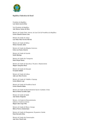 República Federativa do Brasil


Presidente da República
Luiz Inácio Lula da Silva

Vice-Presidente da República
José Alencar Gomes da Silva

Ministro de Estado Chefe, Interino, da Casa Civil da Presidência da República
Carlos Eduardo Esteves Lima

Ministro de Estado da Justiça
Luiz Paulo Teles Ferreira Barreto

Ministro de Estado da Defesa
Nelson Azevedo Jobim

Ministro de Estado das Relações Exteriores
Celso Luiz Nunes Amorim

Ministro de Estado da Fazenda
Guido Mantega

Ministro de Estado dos Transportes
Paulo Sérgio Passos

Ministro de Estado da Agricultura, Pecuária e Abastecimento
Wagner Gonçalves Rossi

Ministro de Estado da Educação
Fernando Haddad

Ministro de Estado da Cultura
João Luiz Silva Ferreira

Ministro de Estado do Trabalho e Emprego
Carlos Roberto Lupi

Ministro de Estado da Previdência Social
Carlos Eduardo Gabas

Ministra de Estado do Desenvolvimento Social e Combate à Fome
Marcia Helena Carvalho Lopes

Ministro de Estado da Saúde
José Gomes Temporão

Ministro de Estado do Desenvolvimento,
Indústria e Comércio Exterior
Miguel João Jorge Filho

Ministro de Estado de Minas e Energia
Márcio Pereira Zimmermann

Ministro de Estado do Planejamento, Orçamento e Gestão
Paulo Bernardo Silva

Ministro de Estado das Comunicações
José Artur Filardi Leite
 