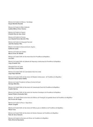 Ministro de Estado da Ciência e Tecnologia
Sergio Machado Rezende

Ministra de Estado do Meio Ambiente
Izabella Mônica Vieira Teixeira

Ministro de Estado do Esporte
Orlando Silva de Jesus Júnior

Ministro de Estado do Turismo
Luiz Eduardo Pereira Barretto Filho

Ministro de Estado da Integração Nacional
João Reis Santana Filho

Ministro de Estado do Desenvolvimento Agrário
Guilherme Cassel

Ministro de Estado das Cidades
Marcio Fortes de Almeida

Ministro de Estado Chefe da Secretaria-Geral da Presidência da República
Luiz Dulci

Ministro de Estado Chefe do Gabinete de Segurança Institucional da Presidência da República
Jorge Armando Felix

Advogado-Geral da União
Luís Inácio Lucena Adams

Ministro de Estado Chefe da Controladoria-Geral da União
Jorge Hage Sobrinho

Ministro de Estado Chefe da Secretaria de Relações Institucionais da Presidência da Republica
Alexandre Rocha Santos Padilha

Ministro de Estado Presidente do Banco Central do Brasil
Henrique Meirelles

Ministro de Estado Chefe da Secretaria de Comunicação Social da Presidência da República
Franklin Martins

Ministro de Estado Chefe da Secretaria de Assuntos Estratégicos da Presidência da República
Samuel Pinheiro Guimarães Neto

Ministro de Estado Chefe da Secretaria de Políticas de Promoção da Igualdade Racial da Presidência da República
Eloi Ferreira de Araujo

Ministro de Estado da Pesca e Aquicultura
Altemir Gregolin

Ministra de Estado Chefe da Secretaria de Políticas para as Mulheres da Presidência da República
Nilcéa Freire

Ministro de Estado Chefe da Secretaria de Direitos Humanos da Presidência da República
Paulo de Tarso Vannuchi

Ministro de Estado da Secretaria de Portos da Presidência da República
Pedro Brito do Nascimento
 