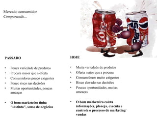 Mercado consumidor
Comparando...
PASSADO
• Pouca variedade de produtos
• Procura maior que a oferta
• Consumidores pouco exigentes
• Pouco risco nas decisões
• Muitas oportunidades, poucas
ameaças
• O bom marketeiro tinha
"instinto", senso de negócios
HOJE
• Muita variedade de produtos
• Oferta maior que a procura
• Consumidores muito exigentes
• Risco elevado nas decisões
• Poucas oportunidades, muitas
ameaças
• O bom marketeiro coleta
informações, planeja, executa e
controla o processo de marketing/
vendas
 
