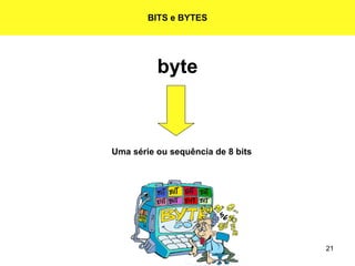 21
BITS e BYTES
byte
Uma série ou sequência de 8 bits
 