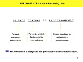 6
HARDWARE – CPU (Central Processing Unit)
U N I D A D E C E N T R A L D E P R O C E S S A M E N T O
Porque é
apenas um
componente
Porque é a unidade
fundamental de
todo o sistema
Porque é aqui que se
realiza todo o
processamento
O CPU também é designado por processador ou microprocessador.
 