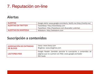 7. Reputación on-line!

Alertas	
  




Suscripción	
  a	
  contenidos	
  
 