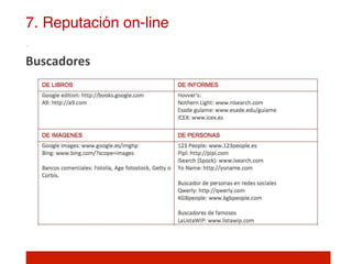 7. Reputación on-line!

Buscadores	
  
 