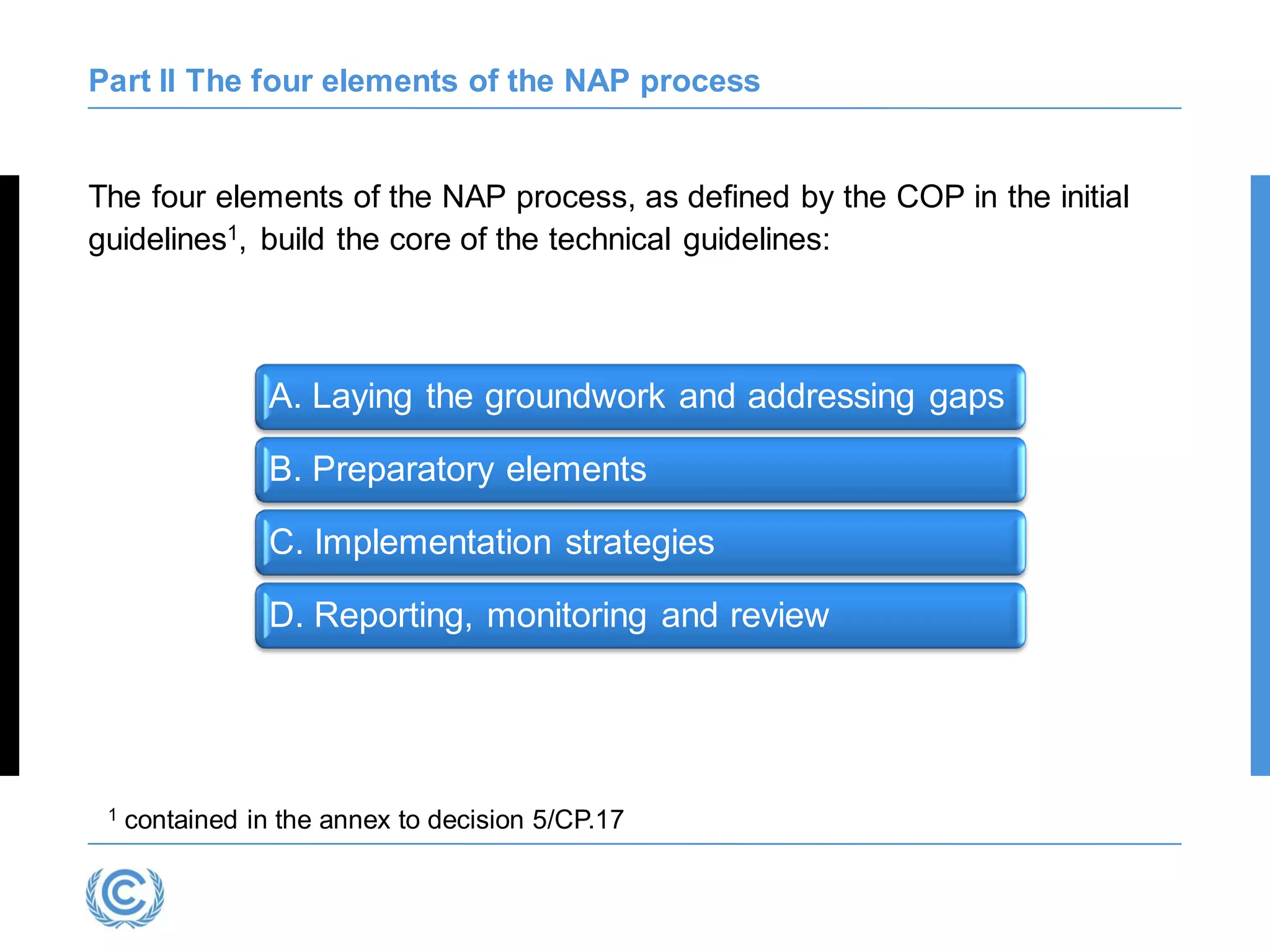 Introducing the National Adaptation Plans technical guidelines from the ...