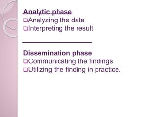 2 introduction and type of research.ppt