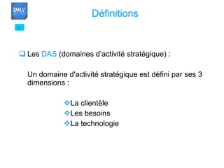 Les  DAS  (domaines d’activité stratégique) : Un domaine d'activité stratégique est défini par ses 3 dimensions : La clientèle Les besoins La technologie 11 Définitions 