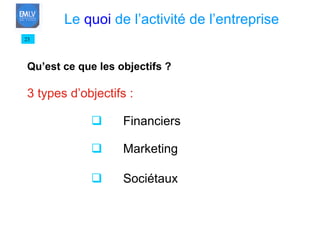 Qu’est ce que les objectifs ? 3 types d’objectifs : Financiers Marketing Sociétaux 23 Le  quoi  de l’activité de l’entreprise 