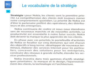 30 Le vocabulaire de la stratégie 