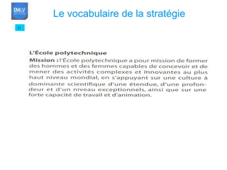 31 Le vocabulaire de la stratégie 