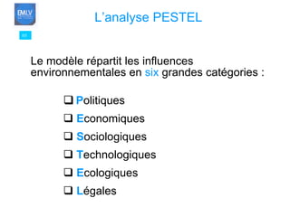 Le modèle répartit les influences environnementales en  six  grandes catégories : P olitiques E conomiques S ociologiques T echnologiques E cologiques L égales 05 L’analyse PESTEL 