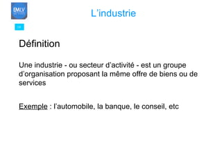 Définition 19 L’industrie Une industrie - ou secteur d’activité - est un groupe d’organisation proposant la même offre de biens ou de services Exemple  : l’automobile, la banque, le conseil, etc 
