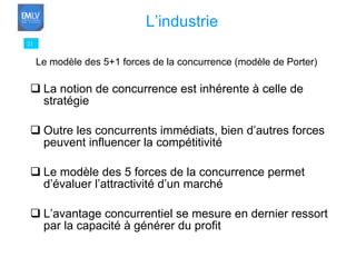 La notion de concurrence est inhérente à celle de stratégie Outre les concurrents immédiats, bien d’autres forces peuvent influencer la compétitivité Le modèle des 5 forces de la concurrence permet d’évaluer l’attractivité d’un marché L’avantage concurrentiel se mesure en dernier ressort par la capacité à générer du profit 21 L’industrie Le modèle des 5+1 forces de la concurrence (modèle de Porter) 