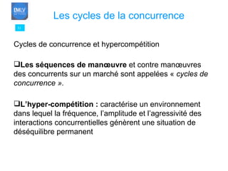 31 Les cycles de la concurrence Cycles de concurrence et hypercompétition Les séquences de manœuvre  et contre manœuvres des concurrents sur un marché sont appelées «  cycles de concurrence ». L’hyper-compétition :  caractérise un environnement dans lequel la fréquence, l’amplitude et l’agressivité des interactions concurrentielles génèrent une situation de déséquilibre permanent 