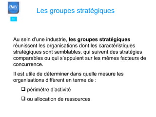 35 Les groupes stratégiques Au sein d’une industrie,  les groupes stratégiques  réunissent les organisations dont les caractéristiques stratégiques sont semblables, qui suivent des stratégies comparables ou qui s’appuient sur les mêmes facteurs de concurrence. Il est utile de déterminer dans quelle mesure les organisations diffèrent en terme de : périmètre d’activité  ou allocation de ressources 