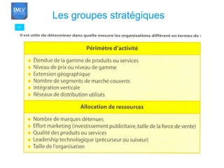 37 Les groupes stratégiques 