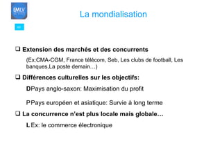 60 La mondialisation Extension des marchés et des concurrents (Ex:CMA-CGM, France télécom, Seb, Les clubs de football, Les banques,La poste demain…) Différences culturelles sur les objectifs:  Pays anglo-saxon: Maximisation du profit  Pays européen et asiatique: Survie à long terme La concurrence n’est plus locale mais globale…  Ex: le commerce électronique 