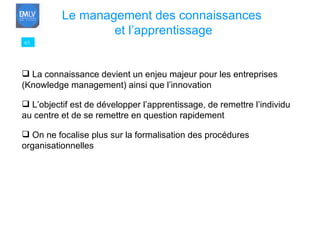 63 Le management des connaissances  et l’apprentissage La connaissance devient un enjeu majeur pour les entreprises (Knowledge management) ainsi que l’innovation L’objectif est de développer l’apprentissage, de remettre l’individu au centre et de se remettre en question rapidement On ne focalise plus sur la formalisation des procédures organisationnelles 