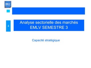 Analyse sectorielle des marchés EMLV SEMESTRE 3 Capacité stratégique 4 