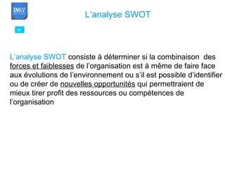 88 L’analyse SWOT L’analyse SWOT  consiste à déterminer si la combinaison  des  forces et faiblesses  de l’organisation est à même de faire face aux évolutions de l’environnement ou s’il est possible d’identifier  ou de créer de  nouvelles opportunités  qui permettraient de  mieux tirer profit des ressources ou compétences de  l’organisation  