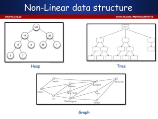 2 introduction to data structure | PPTX