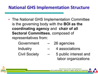 Ghs Implementation Comprehensive Introduction to the Globally Harmonized System (GHS) for ...