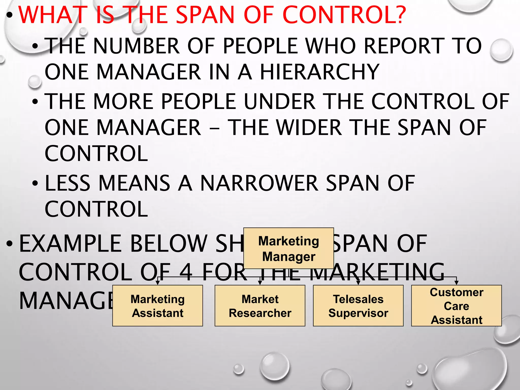 • WHAT IS THE SPAN OF CONTROL?
• THE NUMBER OF PEOPLE WHO REPORT TO
ONE MANAGER IN A HIERARCHY
• THE MORE PEOPLE UNDER THE CONTROL OF
ONE MANAGER - THE WIDER THE SPAN OF
CONTROL
• LESS MEANS A NARROWER SPAN OF
CONTROL
• EXAMPLE BELOW SHOWS A SPAN OF
CONTROL OF 4 FOR THE MARKETING
MANAGER
Marketing
Manager
Marketing
Assistant
Market
Researcher
Telesales
Supervisor
Customer
Care
Assistant
 