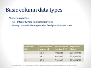 Introduction to SQL | PDF