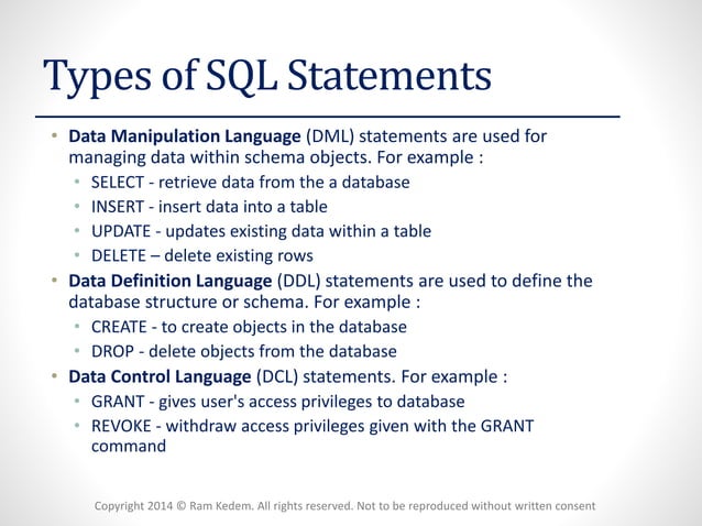 Introduction to SQL