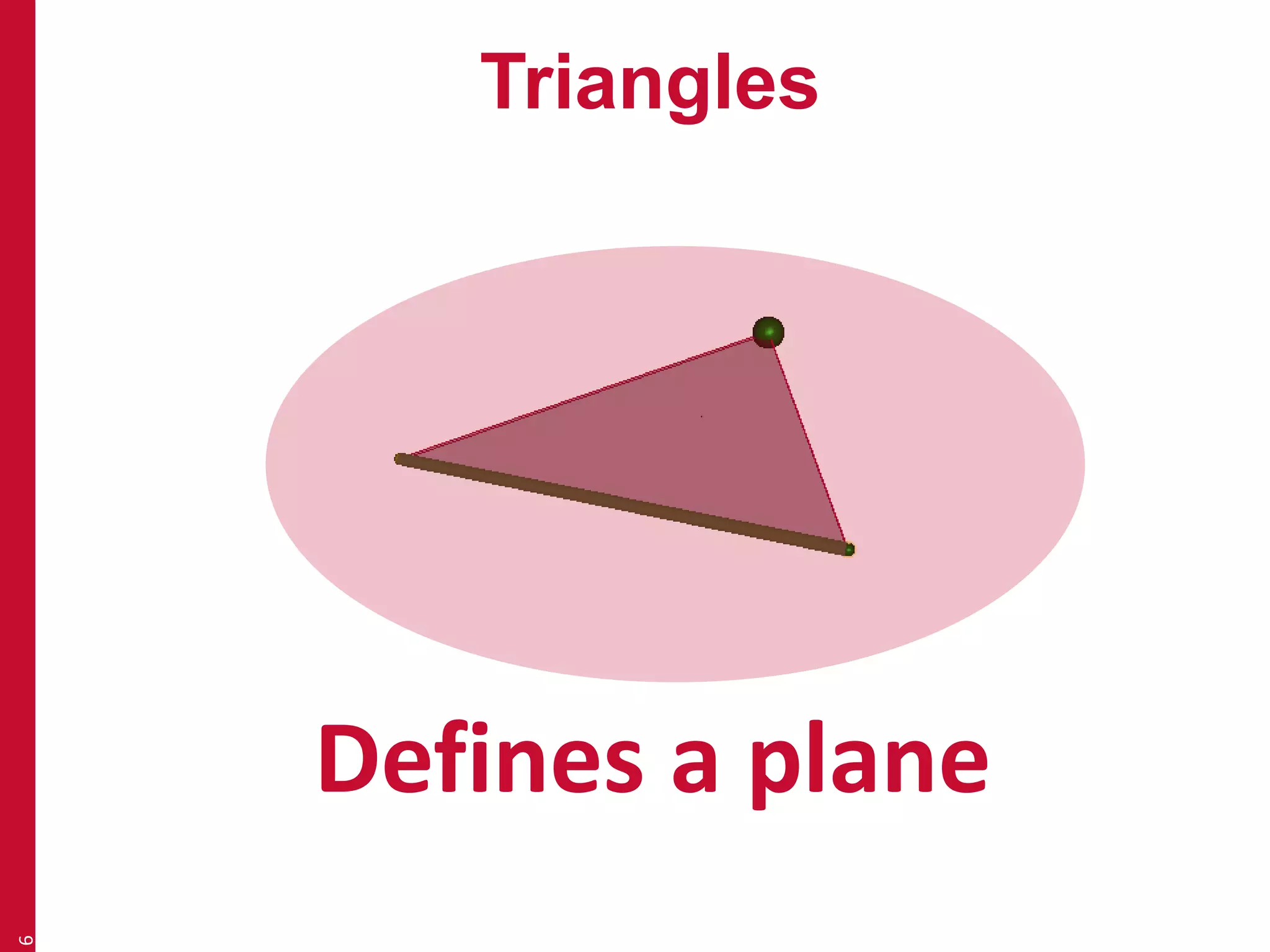 Triangles 
6 
Defines a plane 
 